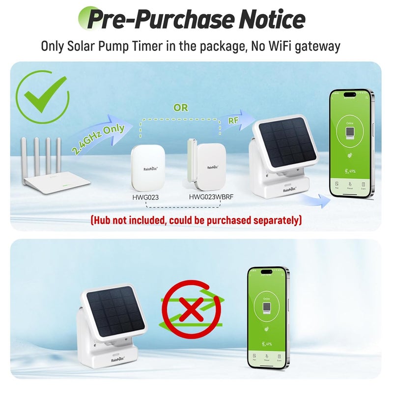 RAINPOINT Dual Power APP Control WiFi Solar Automatic Plant Waterer,Pump Device Only Hub Required,IP54 Indoor/Outdoor Vacation Smart Remote Monitoring Drip Irrigation Kit Water 10-20 Plants - Image 2